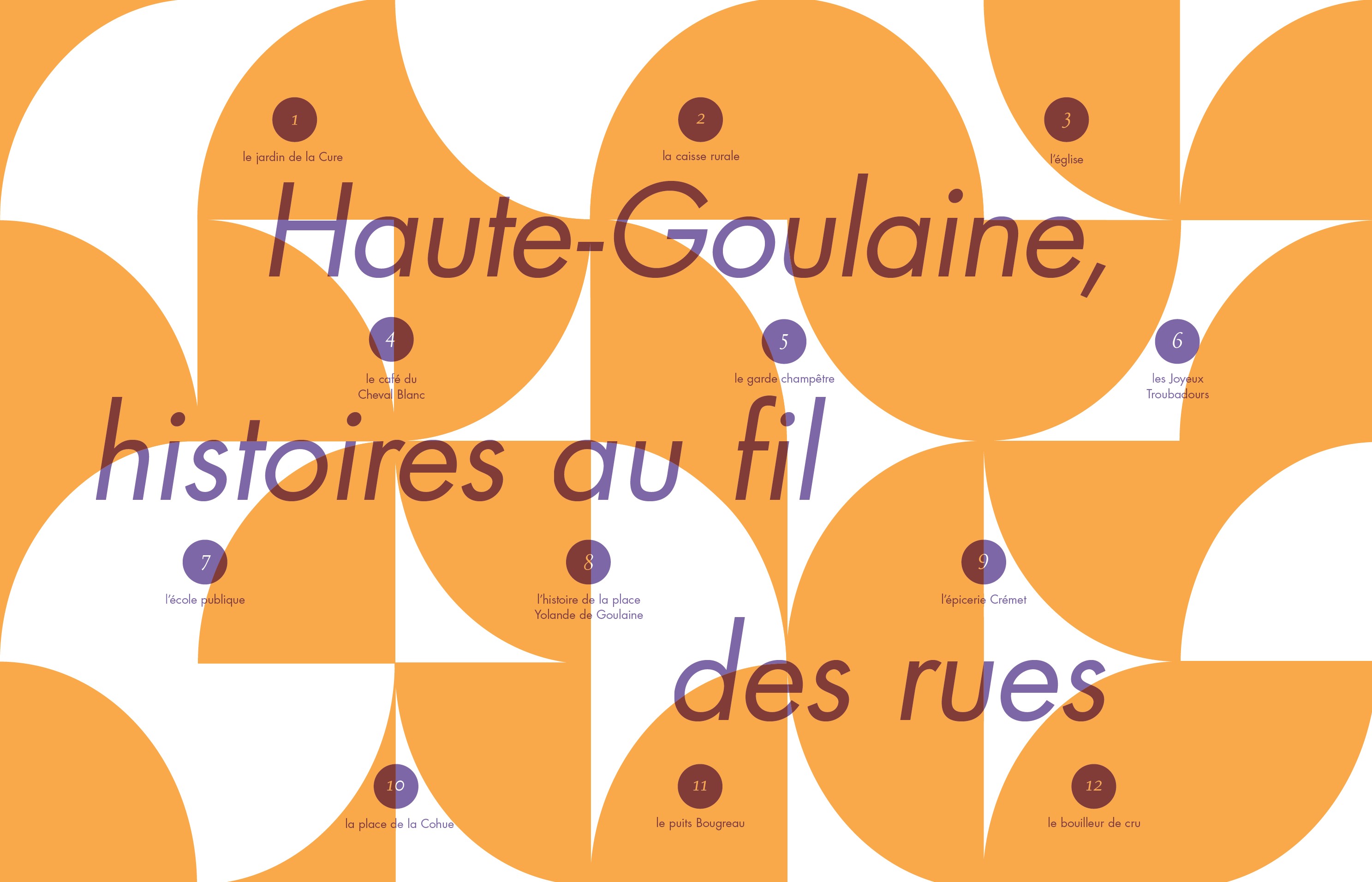 Haute-Goulaine, histoires au fil des rues